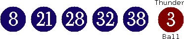 08 21 28 32 38 (03)