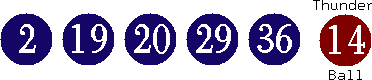 02 19 20 29 36 (14)