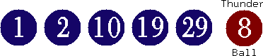 01 02 10 19 29 (08)