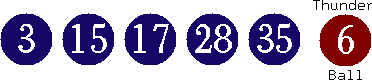 03 15 17 28 35 (06)