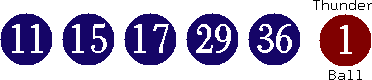 11 15 17 29 36 (01)
