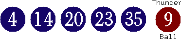 04 14 20 23 35 (09)