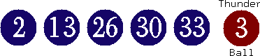 02 13 26 30 33 (03)
