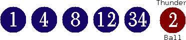 01 04 08 12 34 (02)