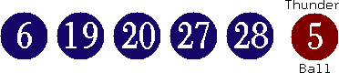 06 19 20 27 28 (05)
