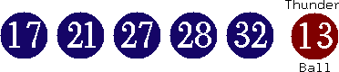 17 21 27 28 32 (13)
