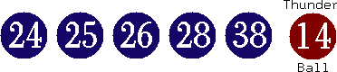 24 25 26 28 38 (14)