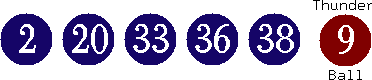 02 20 33 36 38 (09)