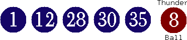 01 12 28 30 35 (08)