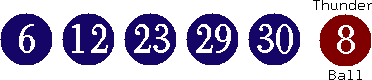 06 12 23 29 30 (08)