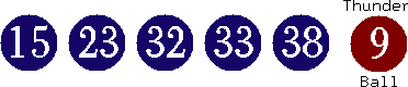 15 23 32 33 38 (09)