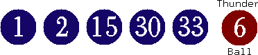 01 02 15 30 33 (06)