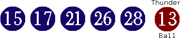 15 17 21 26 28 (13)