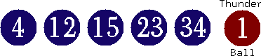 04 12 15 23 34 (01)