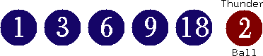 01 03 06 09 18 (02)