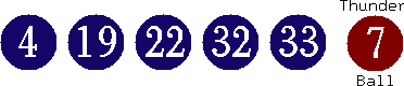 04 19 22 32 33 (07)