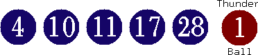 04 10 11 17 28 (01)