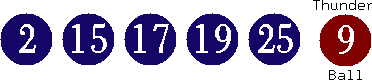 02 15 17 19 25 (09)