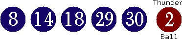 08 14 18 29 30 (02)
