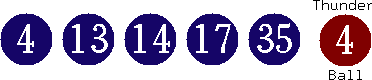 04 13 14 17 35 (04)