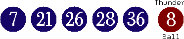 07 21 26 28 36 (08)