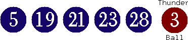 05 19 21 23 28 (03)