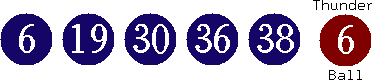 06 19 30 36 38 (06)