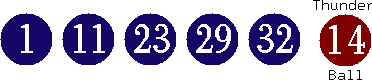 01 11 23 29 32 (14)