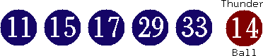 11 15 17 29 33 (14)