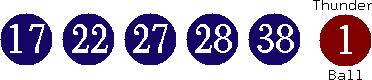 17 22 27 28 38 (01)
