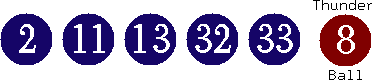 02 11 13 32 33 (08)