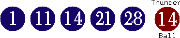 01 11 14 21 28 (14)