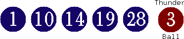 01 10 14 19 28 (03)