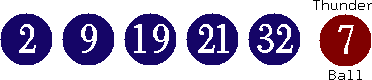 02 09 19 21 32 (07)
