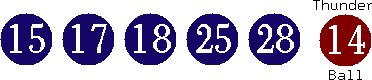 15 17 18 25 28 (14)