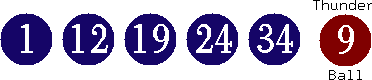 01 12 19 24 34 (09)