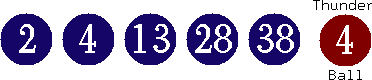 02 04 13 28 38 (04)