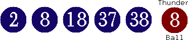 02 08 18 37 38 (08)