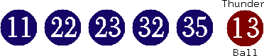 11 22 23 32 35 (13)