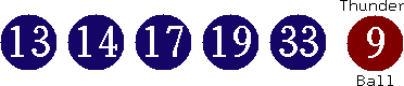 13 14 17 19 33 (09)