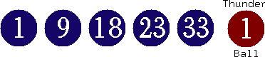 01 09 18 23 33 (01)