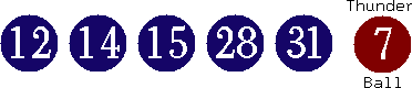 12 14 15 28 31 (07)