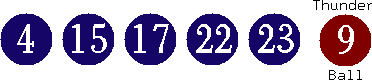 04 15 17 22 23 (09)