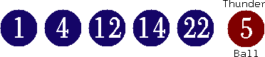 01 04 12 14 22 (05)