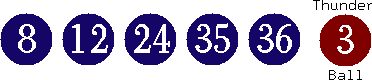 08 12 24 35 36 (03)