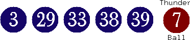 03 29 33 38 39 (07)