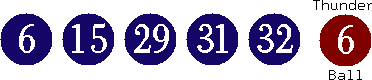 06 15 29 31 32 (06)