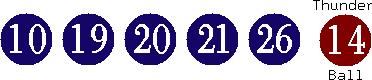 10 19 20 21 26 (14)