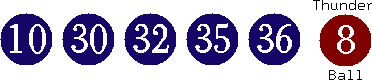 10 30 32 35 36 (08)