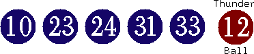 10 23 24 31 33 (12)